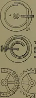 An illustration from Mechanical movements, powers and devices (1911)