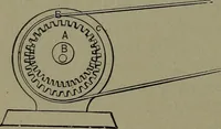 An illustration from Mechanical movements, powers and devices (1911)
