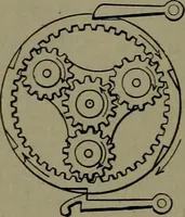 An illustration from Mechanical movements, powers and devices (1911)