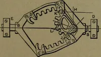 An illustration from Mechanical movements, powers and devices (1911)