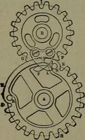 An illustration from Mechanical movements, powers and devices (1911)