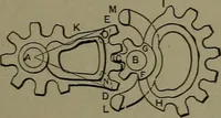 An illustration from Mechanical movements, powers and devices (1911)