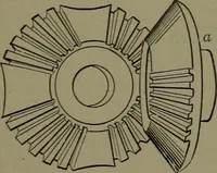 An illustration from Mechanical movements, powers and devices (1911)