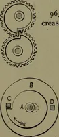 An illustration from Mechanical movements, powers and devices (1911)