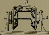 An illustration from Mechanical movements, powers and devices (1911)