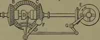 An illustration from Mechanical movements, powers and devices (1911)