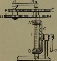 An illustration from Mechanical movements, powers and devices (1911)