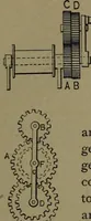 An illustration from Mechanical movements, powers and devices (1911)
