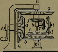 An illustration from Mechanical movements, powers and devices (1911)