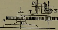 An illustration from Mechanical movements, powers and devices (1911)