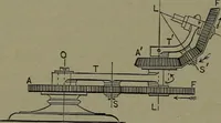 An illustration from Mechanical movements, powers and devices (1911)