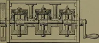 An illustration from Mechanical movements, powers and devices (1911)