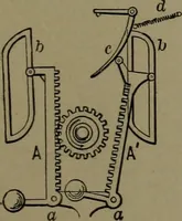 An illustration from Mechanical movements, powers and devices (1911)