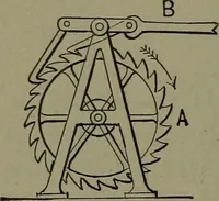 An illustration from Mechanical movements, powers and devices (1911)