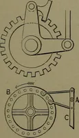 An illustration from Mechanical movements, powers and devices (1911)