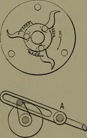 An illustration from Mechanical movements, powers and devices (1911)