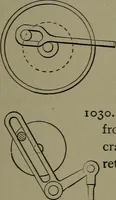 An illustration from Mechanical movements, powers and devices (1911)
