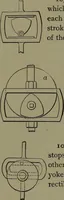 An illustration from Mechanical movements, powers and devices (1911)