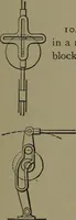 An illustration from Mechanical movements, powers and devices (1911)