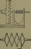 An illustration from Mechanical movements, powers and devices (1911)