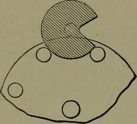 An illustration from Mechanical movements, powers and devices (1911)