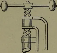 An illustration from Mechanical movements, powers and devices (1911)