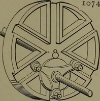 An illustration from Mechanical movements, powers and devices (1911)