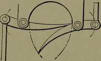 An illustration from Mechanical movements, powers and devices (1911)