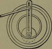 An illustration from Mechanical movements, powers and devices (1911)