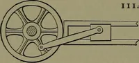 An illustration from Mechanical movements, powers and devices (1911)