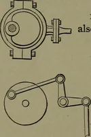 An illustration from Mechanical movements, powers and devices (1911)
