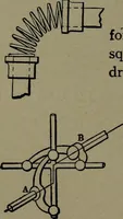 An illustration from Mechanical movements, powers and devices (1911)