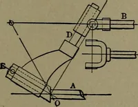 An illustration from Mechanical movements, powers and devices (1911)
