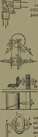 An illustration from Mechanical movements, powers and devices (1911)