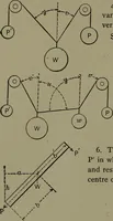Picture 3 of 1008 from Mechanical movements, powers and devices (1911), leaf 29