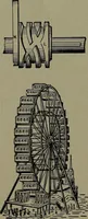 An illustration from Mechanical movements, powers and devices (1911)