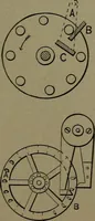 An illustration from Mechanical movements, powers and devices (1911)