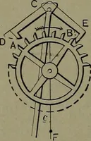 An illustration from Mechanical movements, powers and devices (1911)