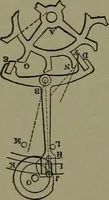 An illustration from Mechanical movements, powers and devices (1911)