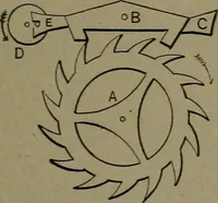 An illustration from Mechanical movements, powers and devices (1911)