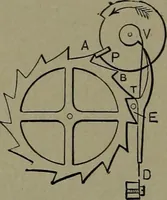 An illustration from Mechanical movements, powers and devices (1911)