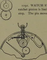 An illustration from Mechanical movements, powers and devices (1911)