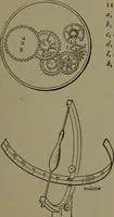 An illustration from Mechanical movements, powers and devices (1911)