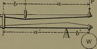 Picture 9 of 1008 from Mechanical movements, powers and devices (1911), leaf 31