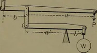 Picture 10 of 1008 from Mechanical movements, powers and devices (1911), leaf 31