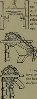 An illustration from Mechanical movements, powers and devices (1911)
