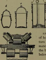 An illustration from Mechanical movements, powers and devices (1911)