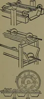 An illustration from Mechanical movements, powers and devices (1911)