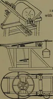 An illustration from Mechanical movements, powers and devices (1911)