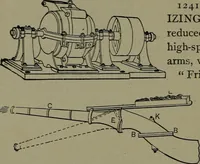 An illustration from Mechanical movements, powers and devices (1911)